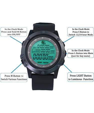 Firelong Sports Referee Watch & Whistle Set | Soccer Football Game Timer with Stainless Steel Buckle - Buy Online on GoSupps.com