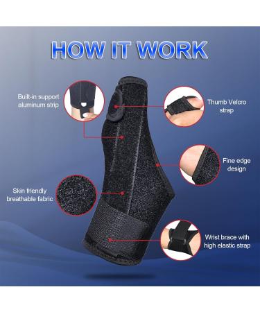 Thumb Splint Brace - Wrist Support for Arthritis Tendonitis Carpal Tunnel - Compression Stabilizer for Sleep Relief - Buy Online on GoSupps.com