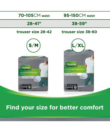 Depend Comfort Protect Incontinence Pants Men Small/Medium 60-Pack - Buy Online on GoSupps.com