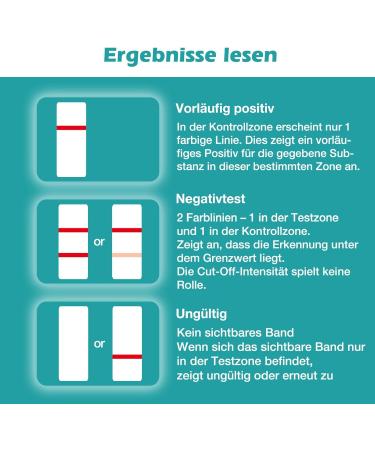 Easy Home 5x Drug Test - Multi-Panel Urine Test for THC Amphetamine Cocaine & More - Fast & Accurate Results - International Shipping Available - Buy Online on GoSupps.com