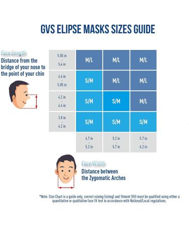GVS Elipse Dust Half Mask Respirator with replaceable and reusable filters included Medium/Large P100 Mask Respirator - Buy Online on GoSupps.com