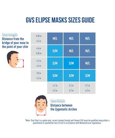 GVS Elipse P100 Dust Half Mask Respirator | Blue | Reusable Filters Included - Buy Online on GoSupps.com