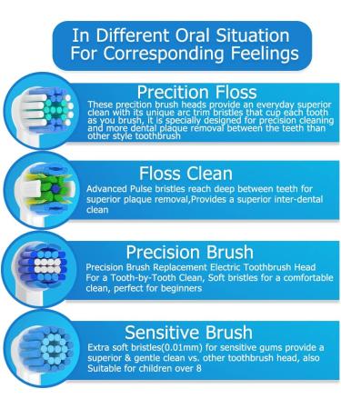 Braun Oral B Electric Toothbrush Replacement Heads 16 Pack Compatible with Pro Smart Genius - White - Buy Online on GoSupps.com