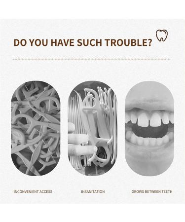 3PC Portable Dental Floss Dispenser | Automatic Floss Case with 50 Refillable Sticks | Ideal for Travel & Teeth Cleaning - Buy Online on GoSupps.com