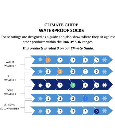 RANDY SUN Waterproof Ankle Socks - Unisex Cycling, Hunting, Fishing, Running - 1 Pair Deal - Black & Red - Large - Buy Online on GoSupps.com
