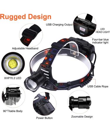 90000 Lumens Rechargeable LED Headlamp with 5 Modes - Adjustable Headband for Fishing, Hiking, Backpacking - Adults & Kids - Buy Online on GoSupps.com