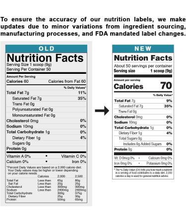 Quest Nutrition MCT Powder Oil - 0g Net Carbs, 0g Sugar, No Additives - 16 Ounce (1 Pack) - Buy Online on GoSupps.com