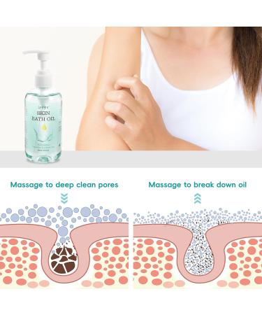 Buy So Soft & Sensual Skin Bath Oil 250ml - Moisturizing & Softening Oil for Women | Original Scent - Buy Online on GoSupps.com