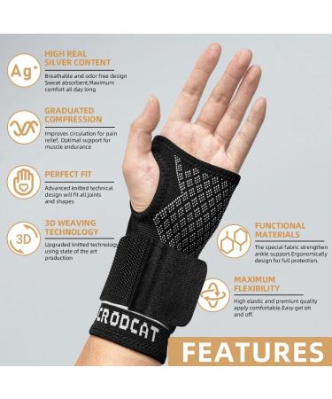 Buy Scrodcat Silver Wrist Compression Band - Pain Relief for Carpal Tunnel & Arthritis - Adjustable Thumb Loop - Unisex M - 1 Pair - Buy Online on GoSupps.com