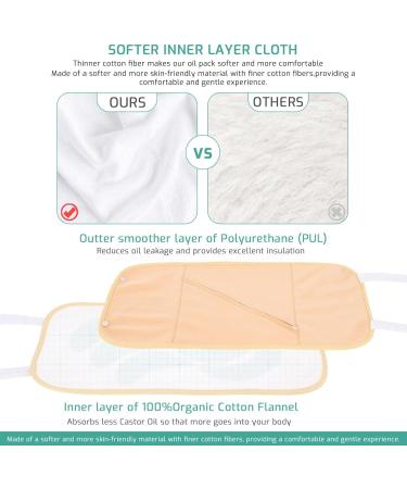 REMEK Natural Castor Oil Cloth Oil Organic Castor Essence | Ideal for Packages Castor Oil for Sleeping for Compress Castor Oil Liver with Strap Castor Oil Pack + Gel Pack + Laundry Bag - Buy Online on GoSupps.com