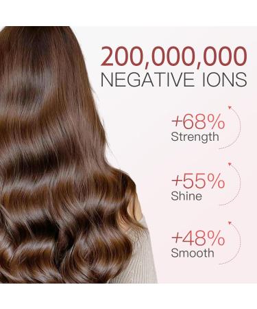 Super Mini Ionic Hair Dryer - High-Speed Travel Blow Dryer with 200 Million Negative Ions 110 000RPM Brushless Motor - Pink Lightweight & Portable for Home Salon - Buy Online on GoSupps.com