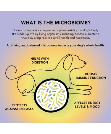 Crumps' Naturals Gutsy-Calm Bites 4.6oz/130g - Buy Online on GoSupps.com