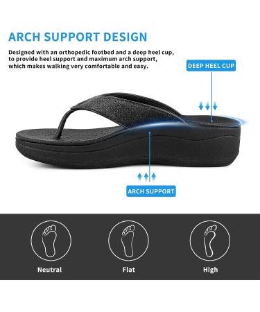 ERGOfoot Women's Platform Arch Support Flip Flops - Orthotic Plantar Fasciitis Sandals for Flat Feet - Buy Online on GoSupps.com