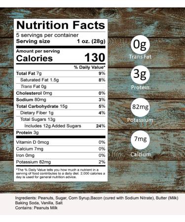 Bacon Peanut Brittle - 5 oz. Bag | #1 in America | 4x More Nuts | Gift Set Pack | Corporate Candy Snack Sampler for Birthdays, Valentines, Christmas | Brittle Brothers - Buy Online on GoSupps.com