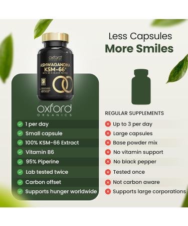 Premium Ashwagandha KSM 66 1281mg Capsules | High Strength One-a-Day Formula with Vitamin B6 & Black Pepper | 2 Month Supply | Made in UK - Buy Online on GoSupps.com