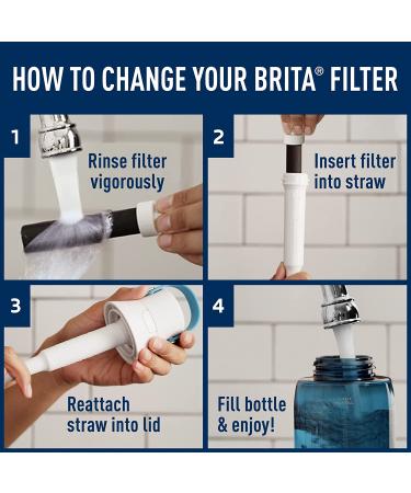 Brita Water Bottle Replacement Water Bottle Filters  Black  6 Count 6 Count (Pack of 1) - Buy Online on GoSupps.com