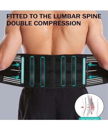 Adjustable Back Support Belt with 2 Wrists Straps for Pain Relief - M Size 29.5''-35.5'' - Sciatica, Scoliosis, Non-slip Lower Back Brace for Men & Women - Buy Online on GoSupps.com