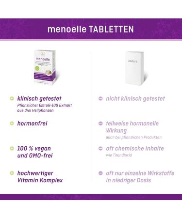 Menoelle Menopause Tablets - Hormone-Free Vegan Estrog-100 for Hot Flashes & Insomnia | 60 Tabs/Month - Buy Online on GoSupps.com