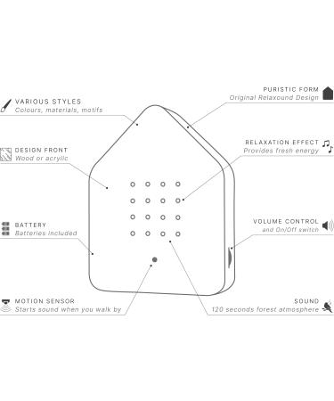 Shop RELAXOUND Original Birdybox Sunbeam - Modern Nature Sound Box | Cheerful Bird Concert & Motion Sensor Relaxation Tool - Buy Online on GoSupps.com