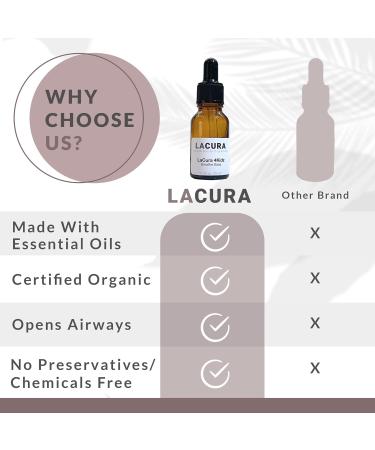 LaCura 4Kids Breath Ease & Coughing Relief - 100% Pure Therapeutic Grade Organic Essential Oil Blend - Natural Cough Syrup for Children - Soothes & Supports Healthy Breathing - 4 oz - Buy Online on GoSupps.com