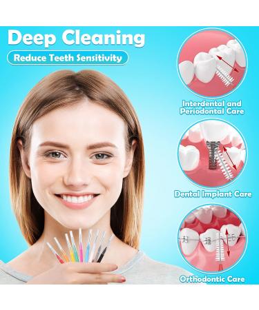 Modacraft 120Pcs Interdental Brushes - Dental Cleaning Kit for Braces & Teeth - Buy Online on GoSupps.com
