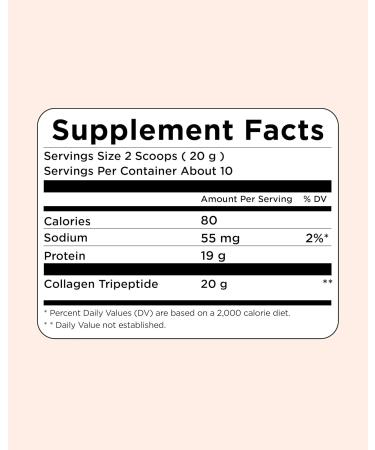 K-Nutra Original Collagen Tripeptide | 200g (7.05oz) | 100% Pure Freshwater Collagen Powder | 200X Absorption GPH | Helps Support Skin Hydration Hair & Nail Health Unflavored 7.05 Ounce (Pack of 1) - Buy Online on GoSupps.com