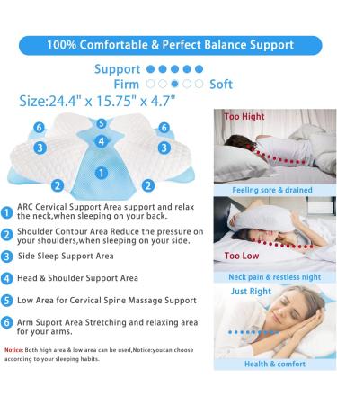 Memory Foam Cervical Pillow - Househerb Multifunctional Ergonomic Contour Pillow for Neck and Shoulder Pain Relief - Washable Pillowcase - Blue - Buy Online on GoSupps.com