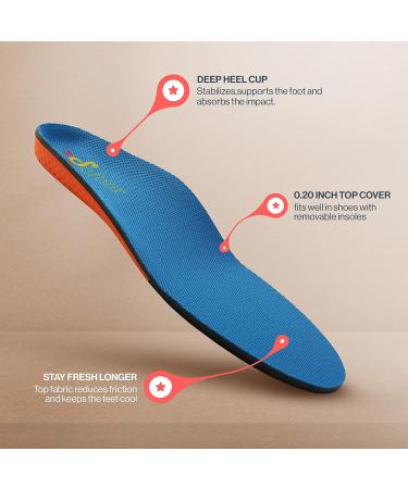 Softior Sport Full Length Orthotic Inserts with Arch Support - Large - Buy Online on GoSupps.com