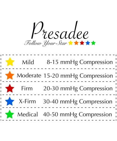 Presadee Thigh High Open Toe Compression Leg Sleeve with YKK Zipper - 20-30 mmHg Firm Compression (Black, Size 0) - Buy Online on GoSupps.com