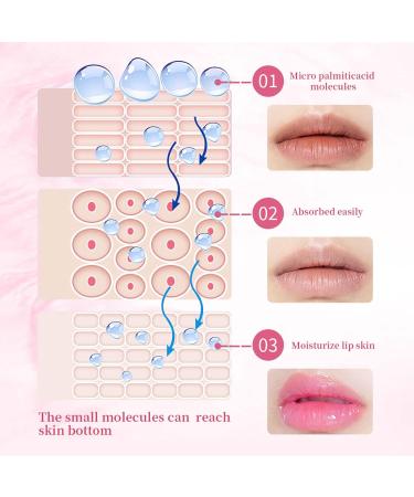  EONFAVE Essence Rose Lip Color Changing Serum lip care serum with long-lasting hydration reduces fine lines repairs - Buy Online on GoSupps.com