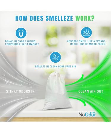 SMELLEZE Dead Animal Odor Eliminator for Strong Odor Removal - Eliminate Dead Rodent & Wildlife Smell - Safe Indoor & Outdoor Use Natural Odor Remover Fresh & Effective - 1 Pouch. - Buy Online on GoSupps.com