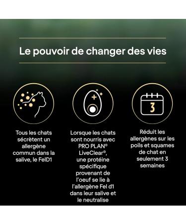 Purina Pro Plan Liveclear Adult Sterilized - 1+ - Rich in Salmon - 1.4Kg - Buy Online on GoSupps.com