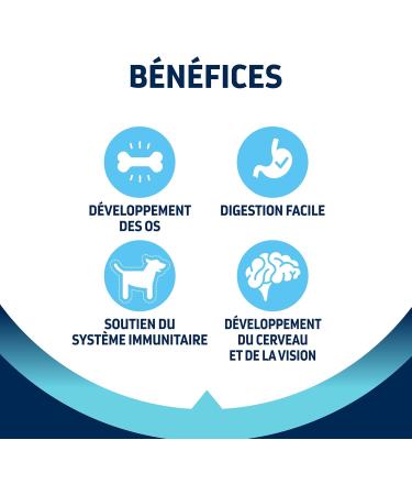 Advance Medium Puppy - Dog Food for Puppy Dogs (2 to 15 months) of Medium Breed with Chicken - 12kg - Buy Online on GoSupps.com