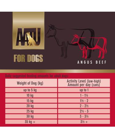 AATU Dog 90/10 Wet Dog Food - Angus Beef 6x400g - Grain-Free & High Protein - Buy Online on GoSupps.com