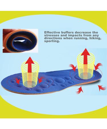 Kids' Athletic Shoe Insoles - Memory Foam Arch Support Inserts (5 Pairs) | Non-Slip Comfort for Boys & Girls | Fits Big Kid Sizes 1.5-5M (20.5-23CM - Buy Online on GoSupps.com