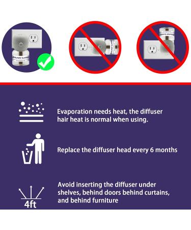 Cat Calming Diffuser Plug-in Starter Kit for Cats and Dogs - Pheromones Infused, Multi-Cat Compatible - Includes ONLY Diffuser Head - Buy Online on GoSupps.com