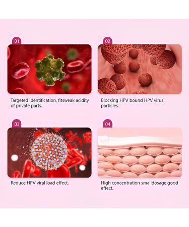 AnnieCare PinkMarine Fish Oil Softgel Capsules - Soothe&Slim Anti-Itch Detox Slimming (2box/14pcs) - Buy Online on GoSupps.com