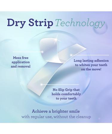 GuruNanda Ashwagandha Oil Pulling (8 Fl Oz) - 100% Pure Blend of Coconut with Essential Oils & Vitamins and Teeth Whitening Strips (7 Treatments) - Buy Online on GoSupps.com