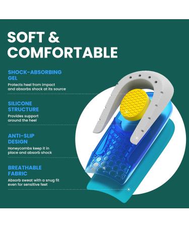 Welnove Shoe Inserts Gel Heel Cushion Cup for Achilles Tendonitis Plantar Fasciitis Heel Pain Heel Spur 0.6" Height Heel Lift Support for Women 4.5-7.5 & Men 4-6(1 Pair) Blue Small - 0.6" Height - Buy Online on GoSupps.com