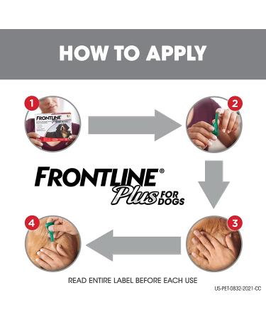 FRONTLINE Plus for Extra Large Dogs 89-132 lbs - 3 Count | Flea and Tick Treatment - Buy Online on GoSupps.com