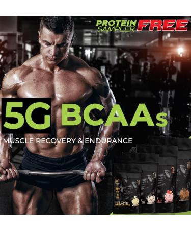 Buy Whey Protein Isolate (Chocolate) 5LBS - Non-GMO Isolate Protein Powder with Free Protein Sampler Worldwide Shipping - Buy Online on GoSupps.com
