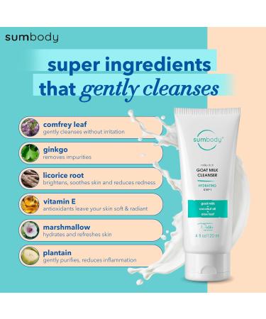 Buy Goat Milk Face Wash for Women & Men - Cruelty Free Organic Cleanser for Sensitive Skin | 4oz Gentle Cleanser with AHAs & Vitamins - Buy Online on GoSupps.com