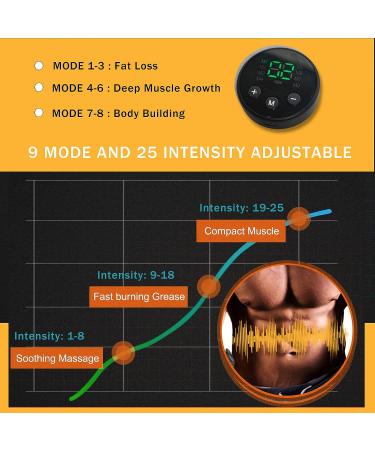 ABS Stimulator Ab Machine: Toning Belt Muscle Toner for Fitness Training at Home - Buy Online on GoSupps.com