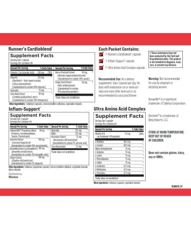 Milestone Running Recovery Pack - Fast Recovery & Energy for Marathon Training | 60 Packets & 180 Capsules - Best Endurance Supplement - Buy Online on GoSupps.com