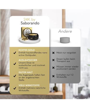 Korean Skincare by Saborando | 24K Gold Eye Pads for Dark Circles Wrinkles and Anti-Aging | Collagen & Hyaluronic Eye Care Masks - 60 Beauty Treatments with Vitamin E - Buy Online on GoSupps.com