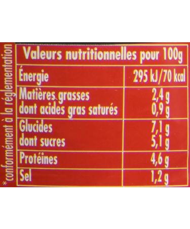 Panzani Bolognese Sauce 210 g - Buy Online on GoSupps.com