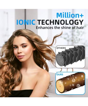 360 Airflow Styler | WIZCHARK 2-in-1 Flat Iron & Curler | Professional Hair Straightener with Cooling Vents | Dual Voltage White Gold Hair Tool - Buy Online on GoSupps.com