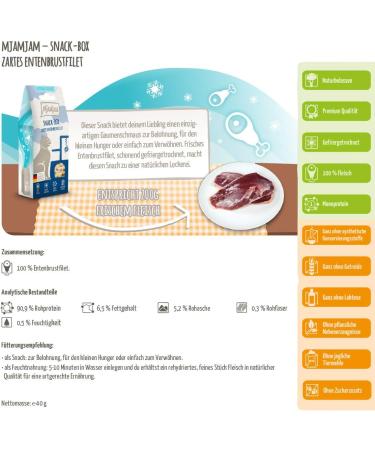 Mjamjam Premium Katzensnack - Tender Duck Breast Fillet Snack Box (40g) - Natural No Synthetic Preservatives - Ideal for Cats - International Shipping - Buy Online on GoSupps.com