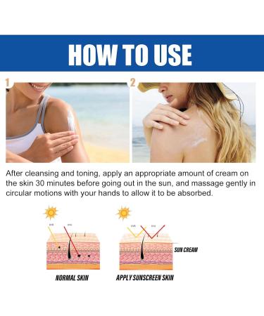 Centella Sunscreen SPF 50 PA++++ Face & Body Water-Fit Sun Serum Centella Calming Moisture Daily Sunscreen Korean Sunscreen with No White Cast Refreshing No Sticky Sun Cream UV Defense Suncream - Buy Online on GoSupps.com
