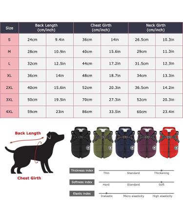 Winter Dog Jacket - Windproof Waterproof 2-in-1 Fleece Coat for Small Dogs | Warm Black Jacket - Buy Online on GoSupps.com